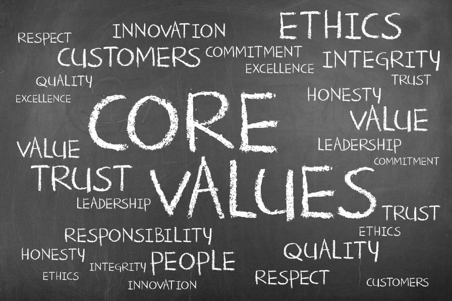 Business ethics, ethics, values, trust, responsibility